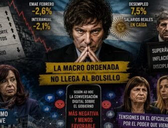 El umbral del post-mileísmo: cuando la economía aprieta, la política se adelanta – Por Ricardo Raúl Benedetti